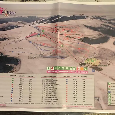 Διαμέρισμα A. Rural La Covatilla En Navacarros